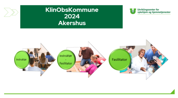 Plakat, klinobskommune